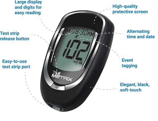 Self-Monitoring Blood Sugar Level Measurement Device