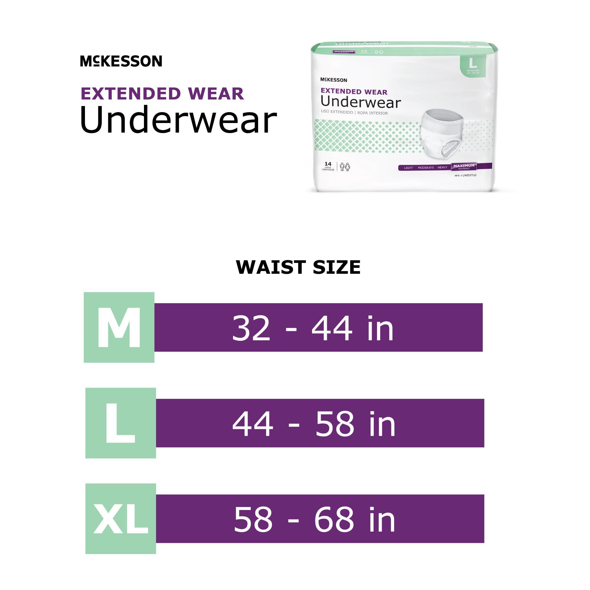 Extended Wear Maximum Absorbency Personal Care Undergarment