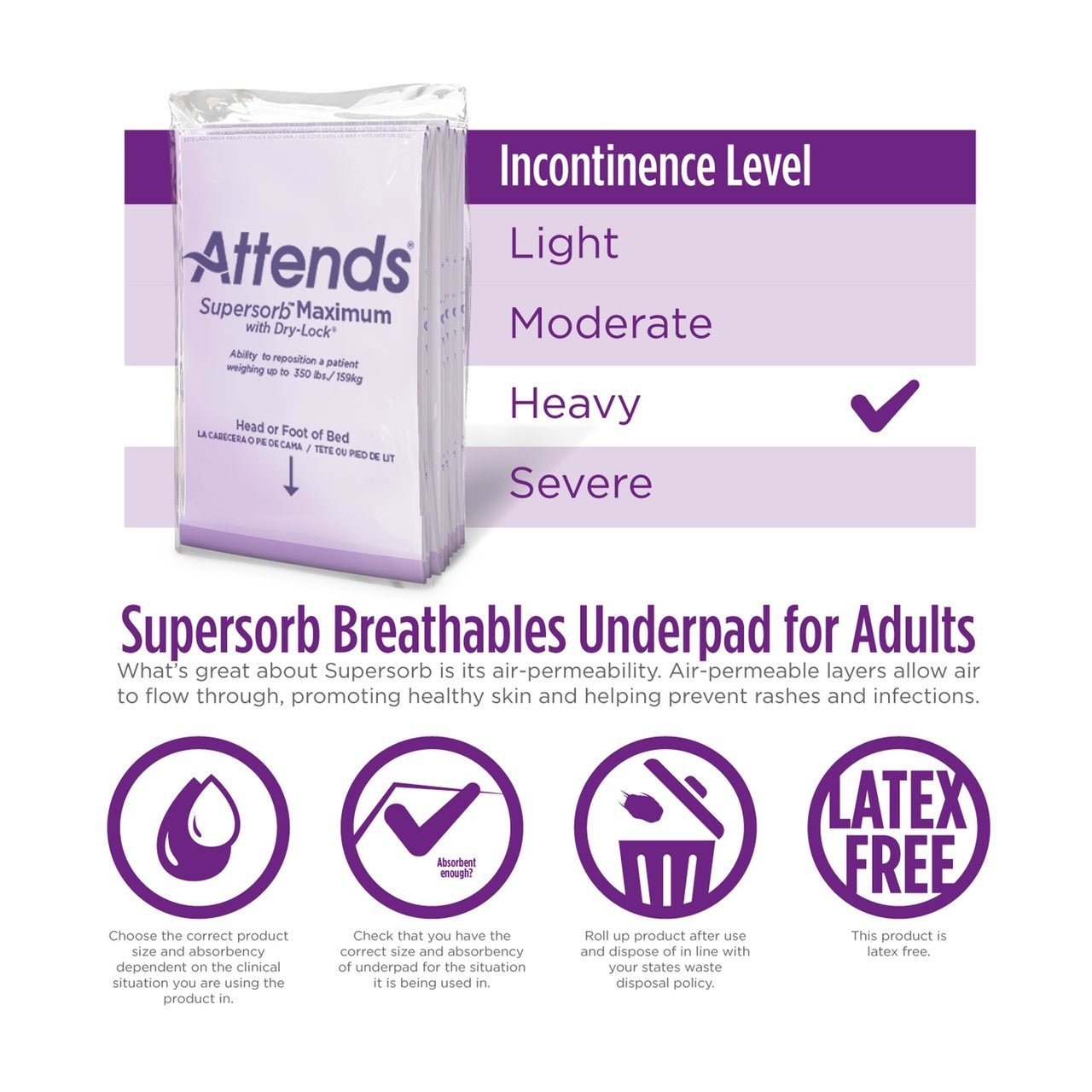 Attends Supersorb Maximum Underpads with Dry-Lock, features