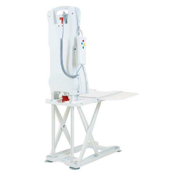 Professional Grade Automated Hygiene Assistance Equipment