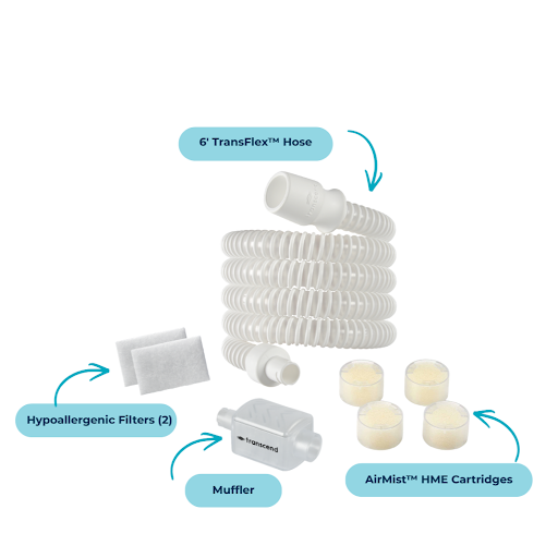 Transcend Micro 510 Resupply Pack (510)