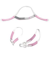 Headgear Assembly and Bella Headgear Loops For Swift Fx Nasal Pillow Mask - Top View