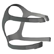 Mirage fx Headgear - Side View