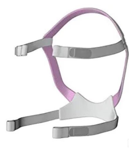 Replacement Headgear for Full Face Respiratory Mask