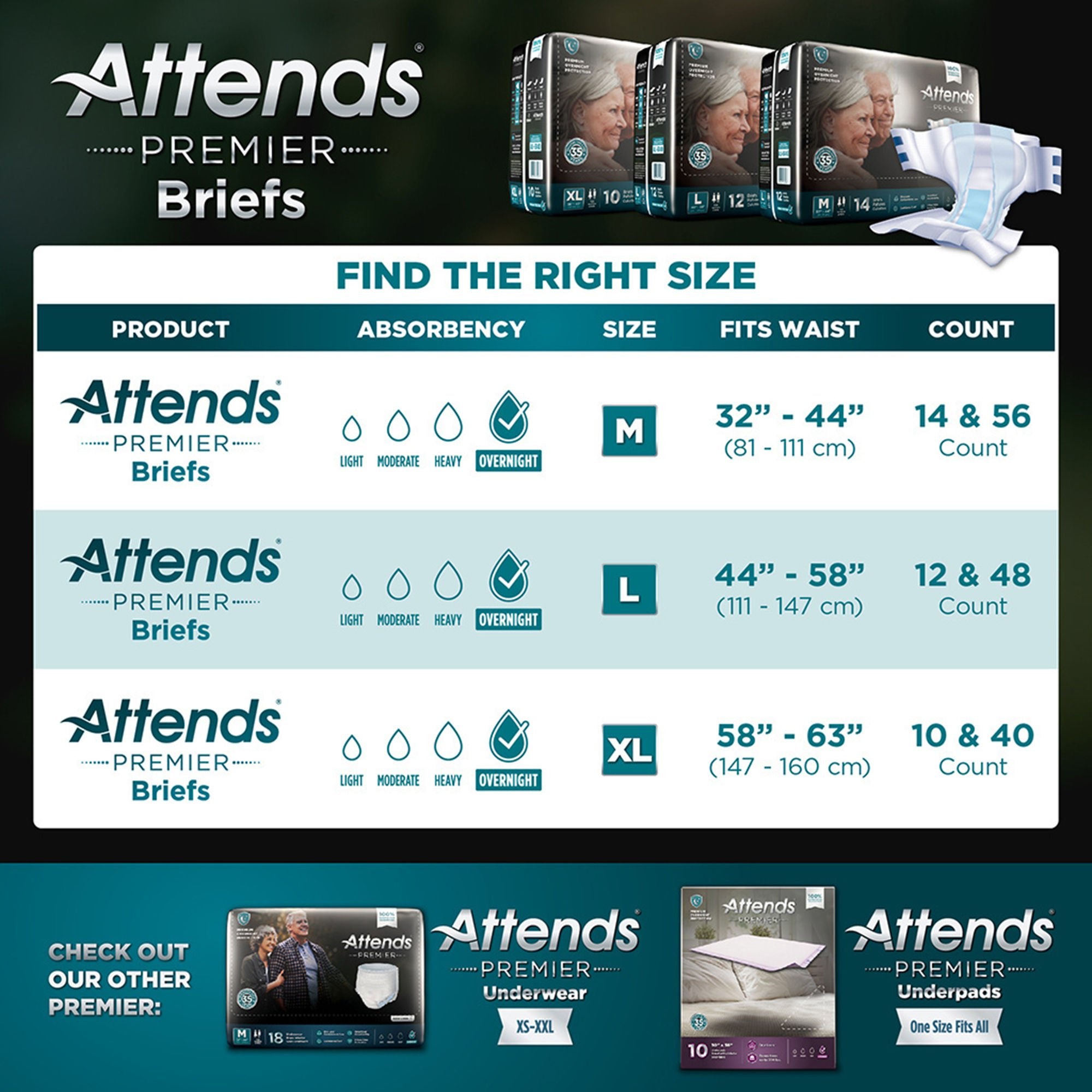 (TEST) Attends® Adult Premier Briefs (Copy)