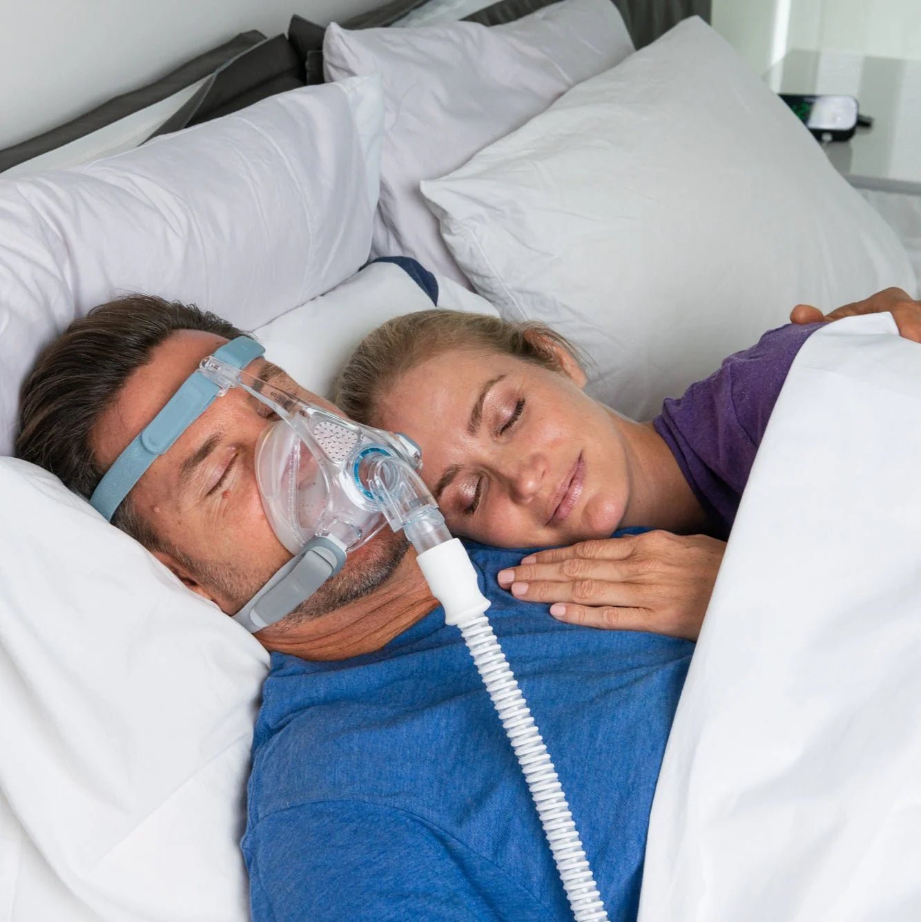 Brand Full Face CPAP Mask with Headgear