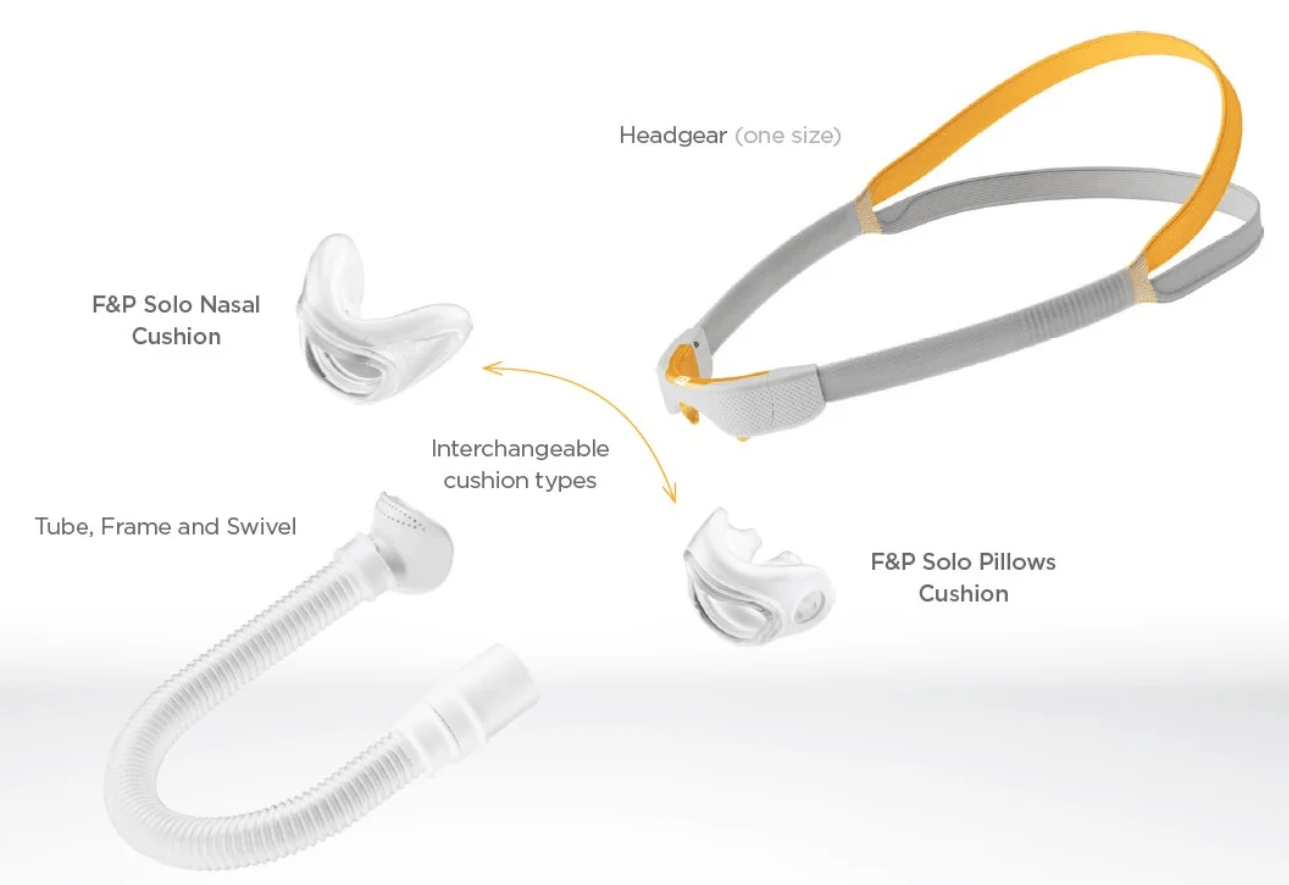 Solo Pillow Mask - FITPACK (S,M,L)