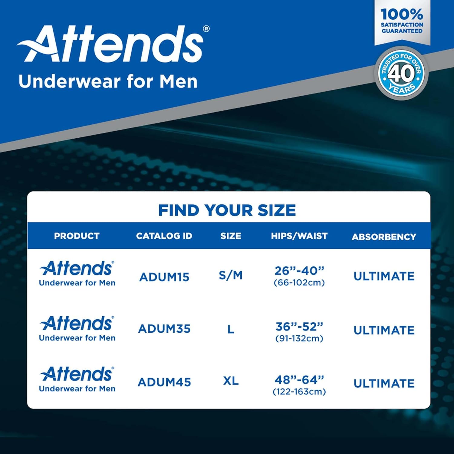 Attends Discreet Underwear, Male Sizing Guide