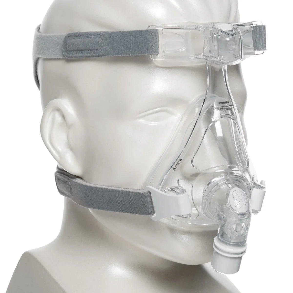 Brand Full Face Breathing Aid Mask with Headgear