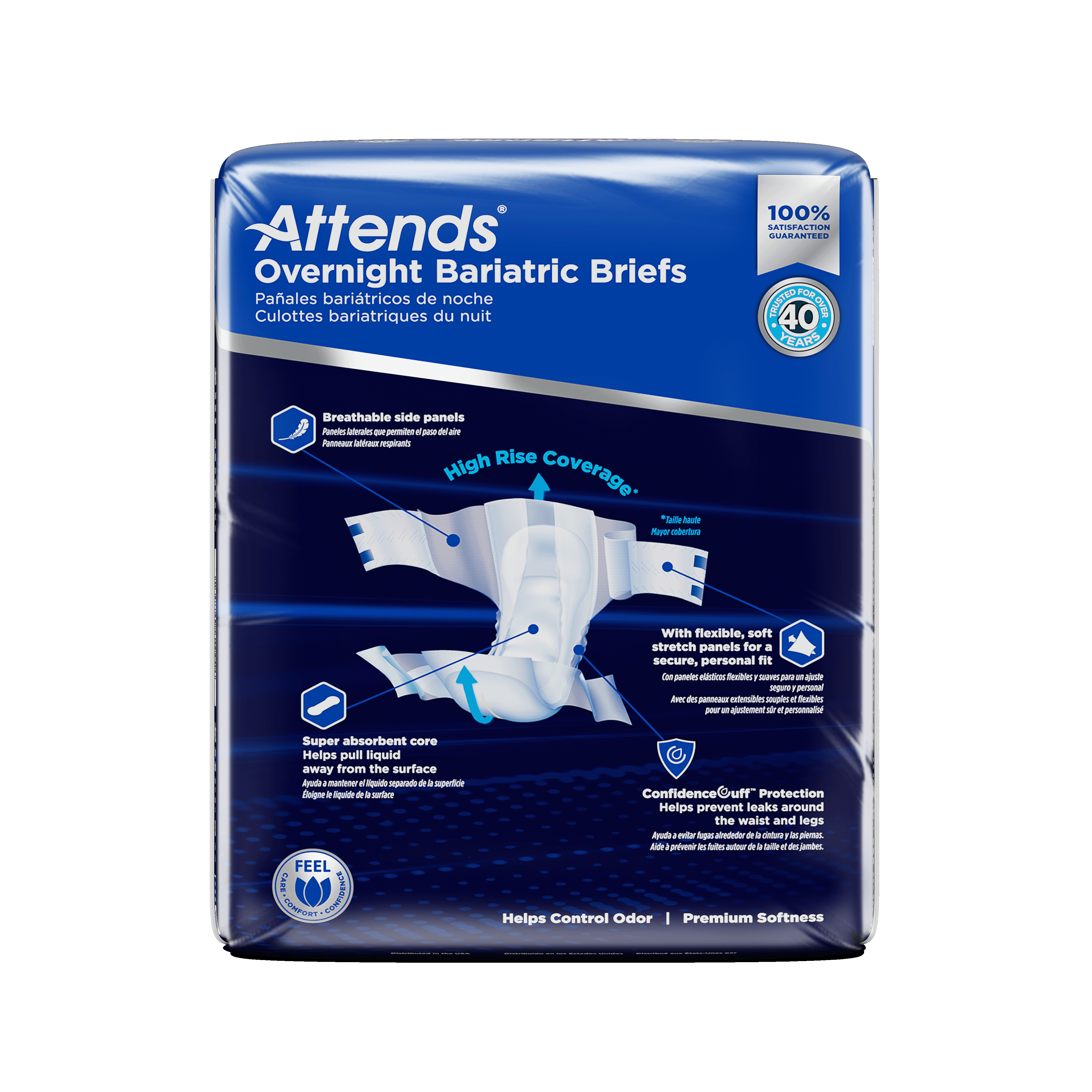 Adult Incontinence Care Wear