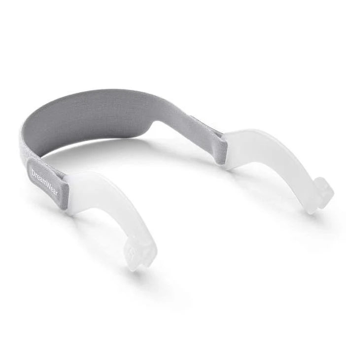 Philips Respironics DreamWear Nasal Headgear with Arms - Top Side View