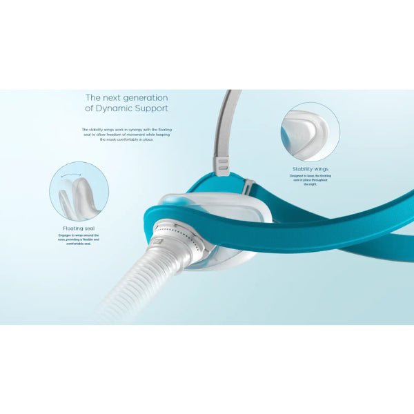 Fisher & Paykel Evora Nasal CPAP Mask with Headgear - Side View