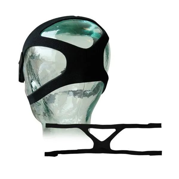 Sunset Sol Full Face CPAP Mask Headgear - Back View