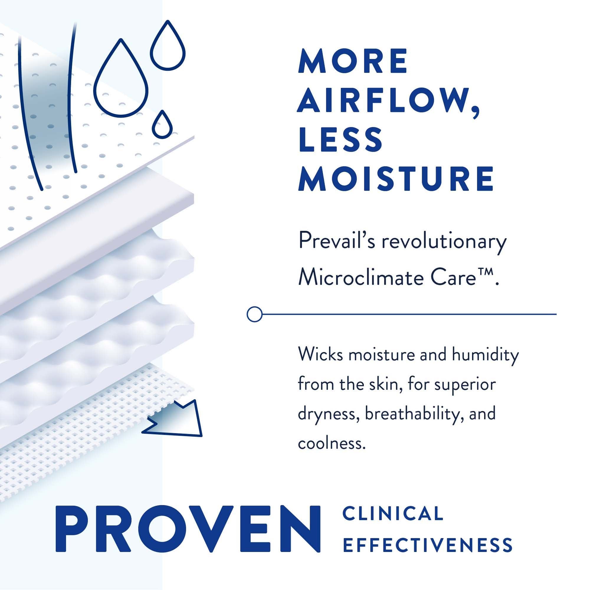 Air Enhanced High Absorbency Overnight Briefs