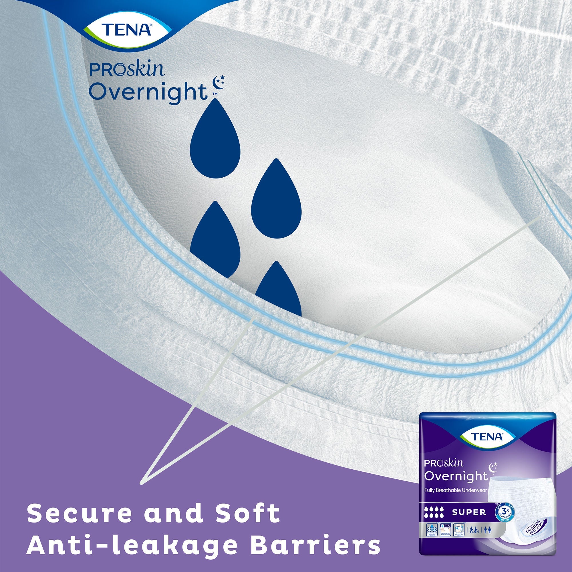 ProSkin Breathable Comfort Fit Underwear for Night Use - Super Absorbency
