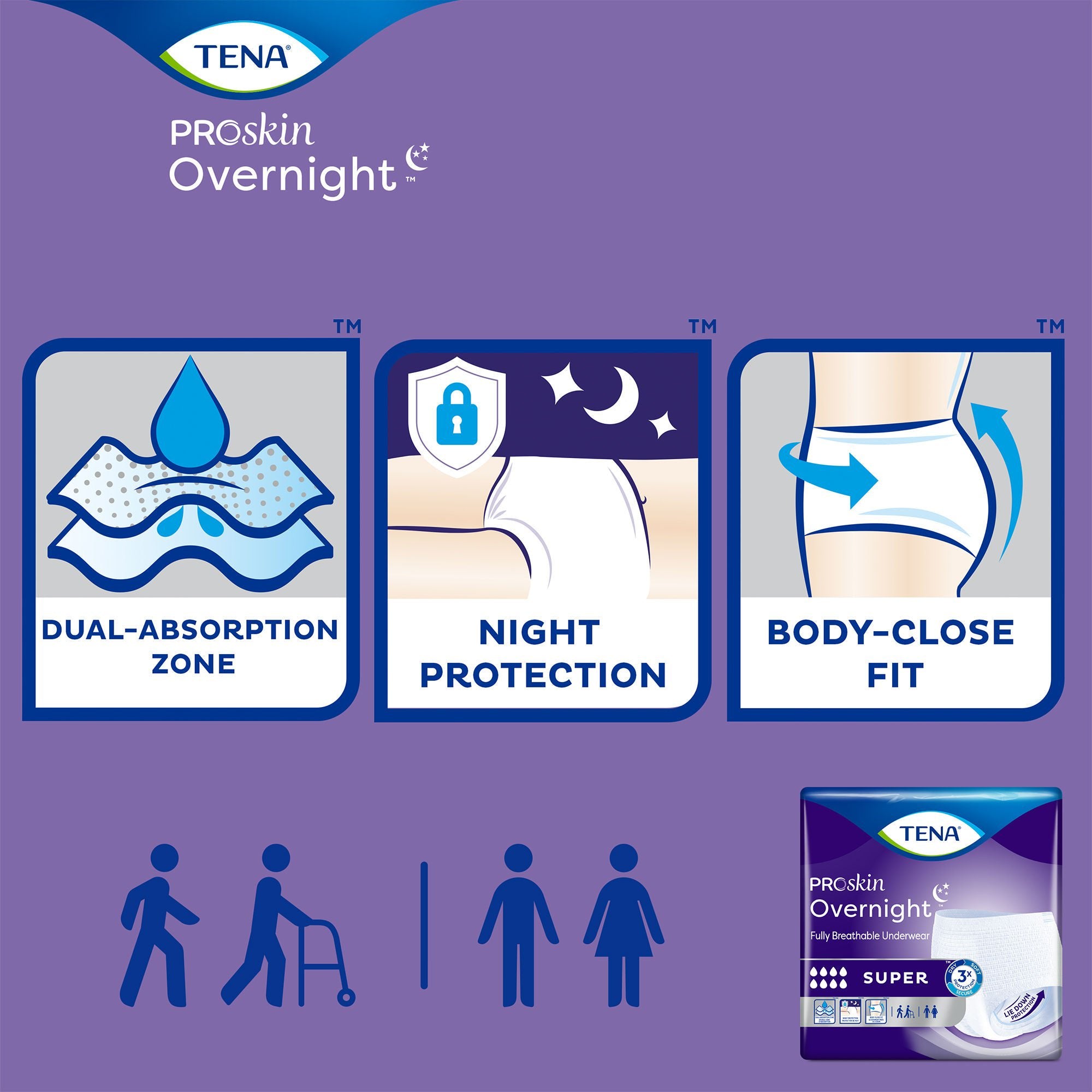 ProSkin Breathable Comfort Fit Underwear for Night Use - Super Absorbency