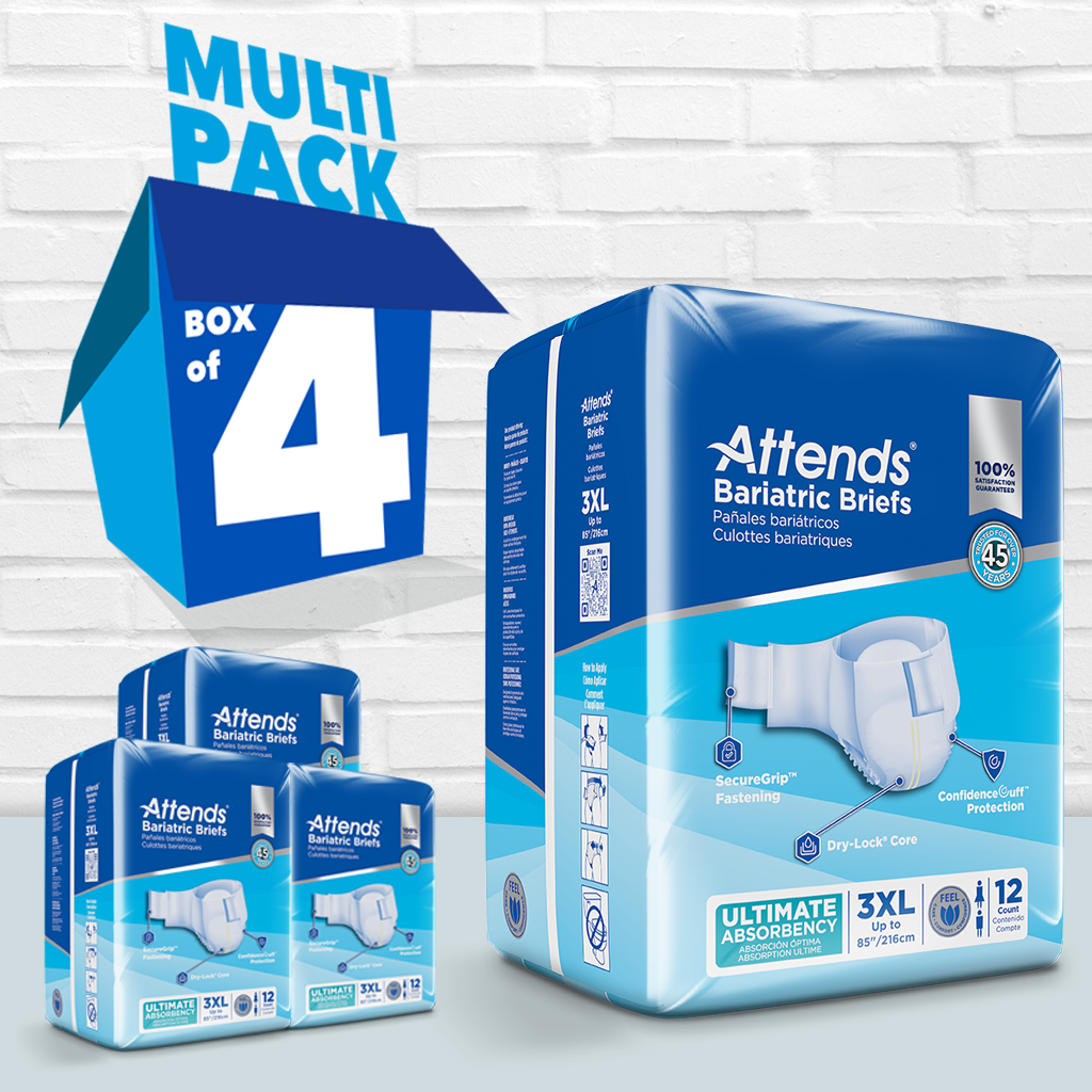 Adult Incontinence Care Wear