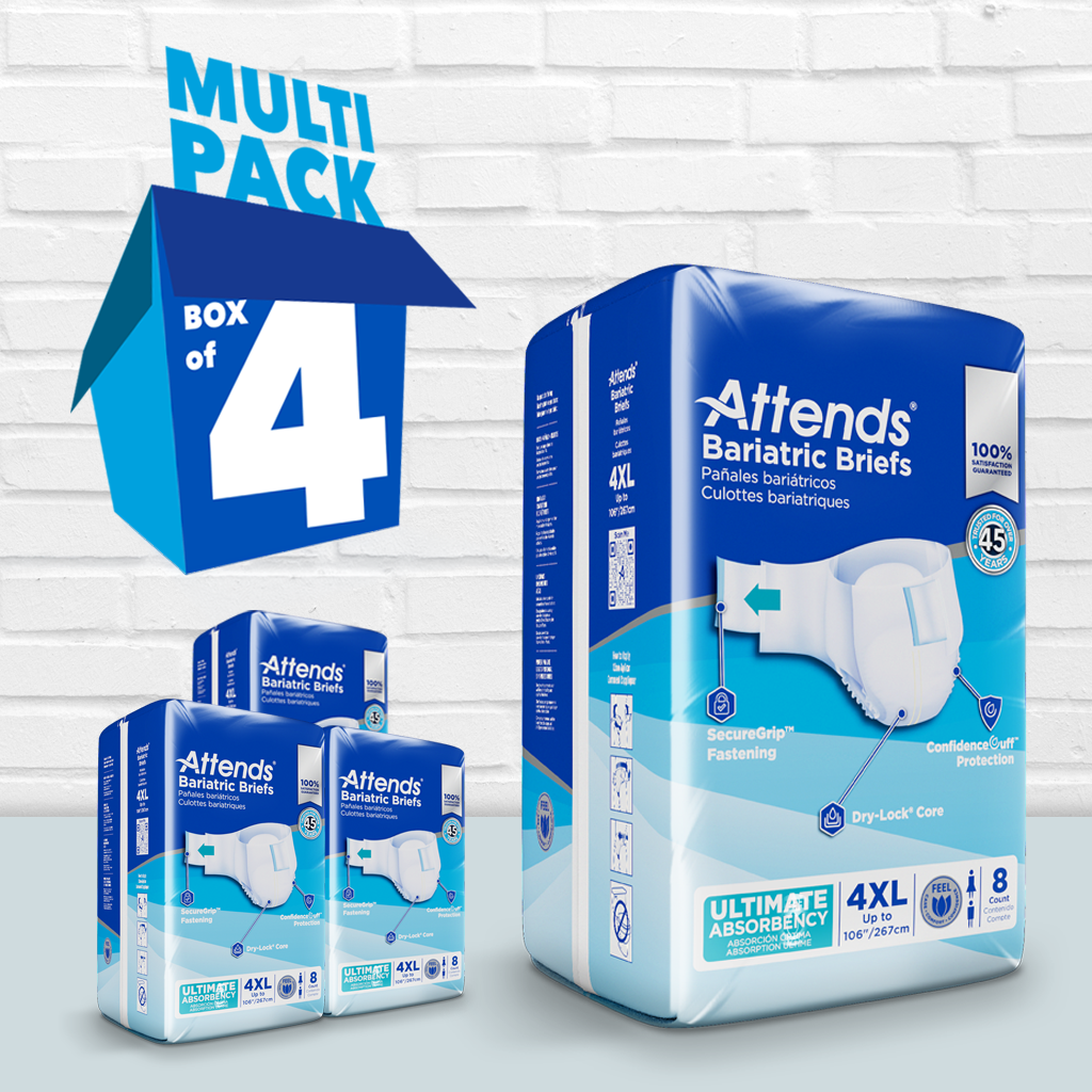Adult Incontinence Care Wear