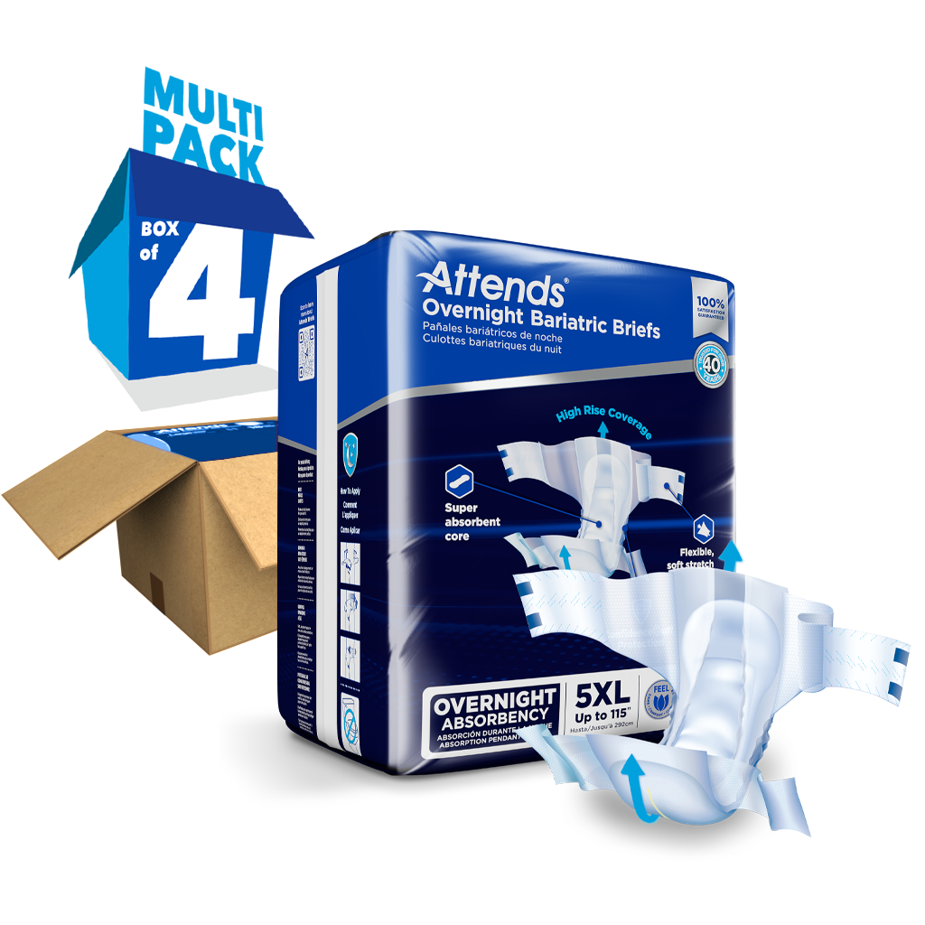 Adult Incontinence Care Wear
