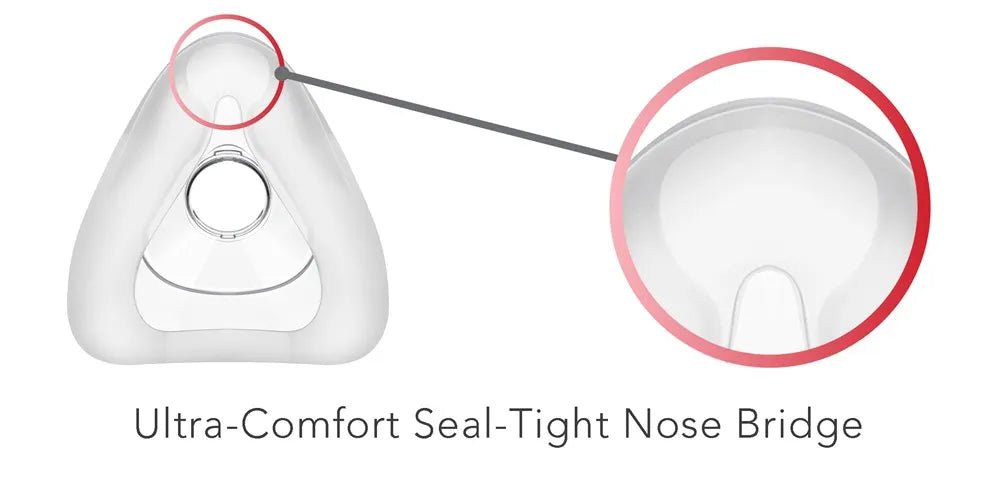 Premium Comfort Nasal Cushion