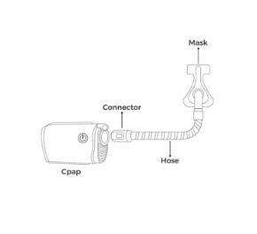 Universal Hose Adapter For ResMed AirMini™ - Diagram