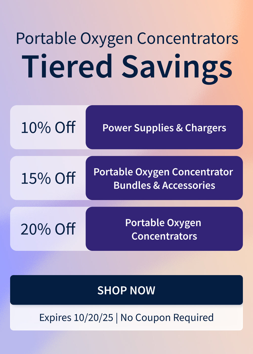Tiered Oxygen Savings. 10% off Power Supplies and Chargers, 15% off POC Bundles and Accessories, 20% off Portable Oxygen Concentrators.