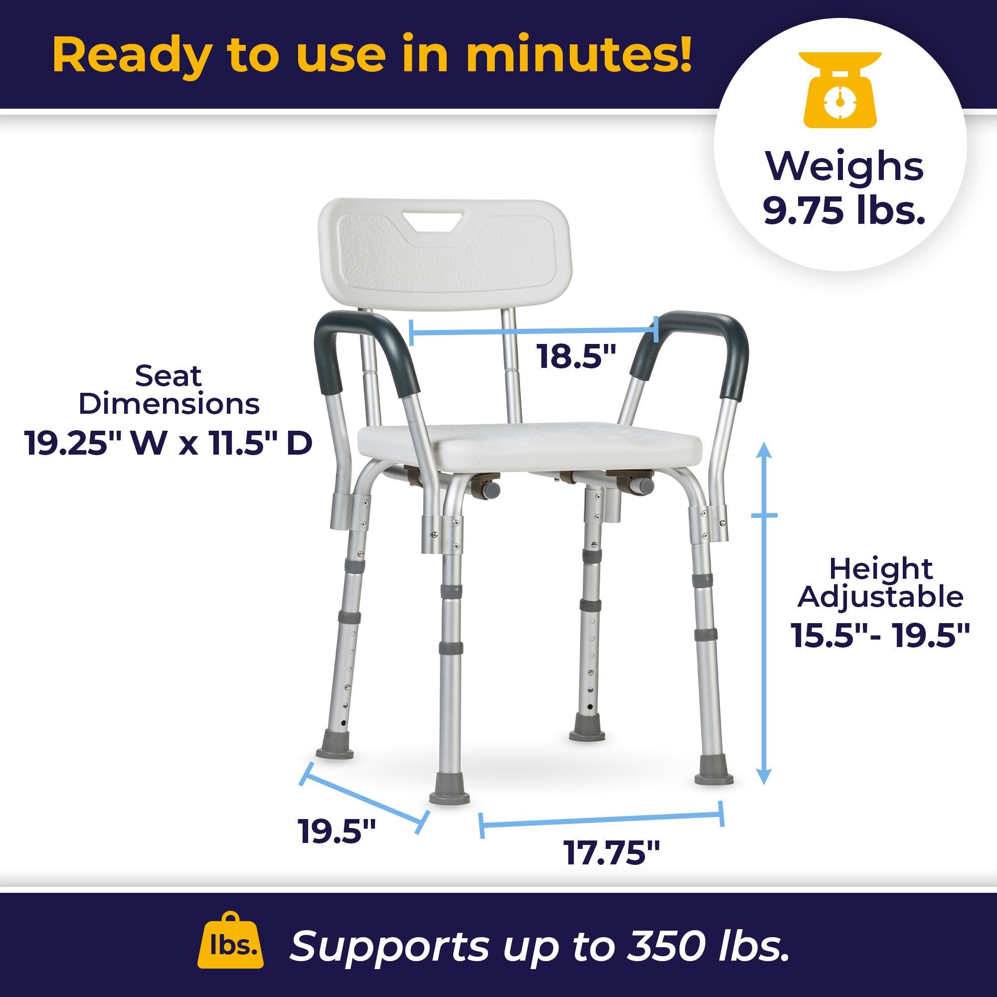 Bathroom Safety Equipment with Supportive Back and Detachable Cushioned Handles