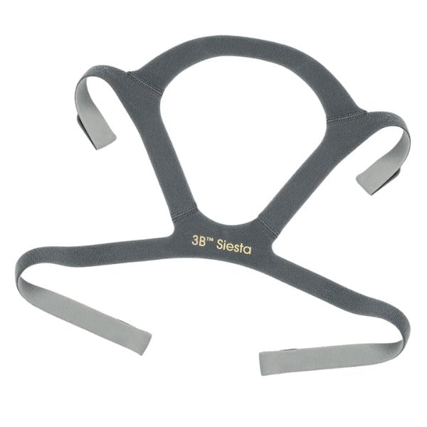 Full Face Sleep Support Mask with Adjustable Headgear Pack
