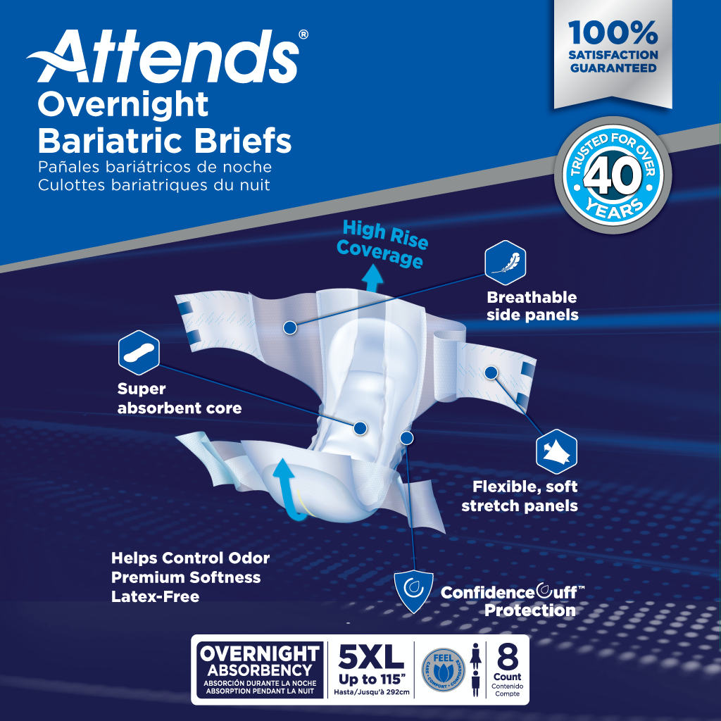 Adult Incontinence Care Wear