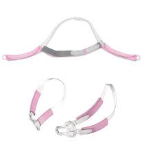 Product Image Headgear and Bella Loops for Swift FX Nasal Pillow Mask